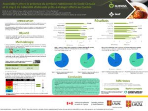 Associations entre la présence du symbole nutritionnel de Santé Canada et le degré de naturalité d’aliments prêts-à-manger offerts au Québec