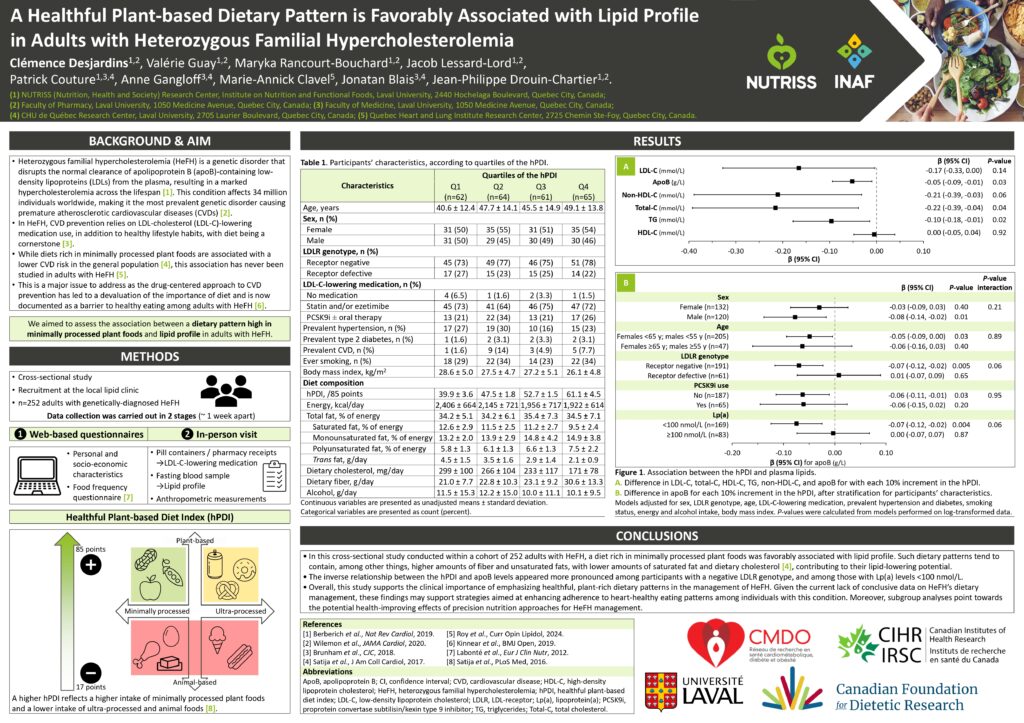 Un régime alimentaire sain à base de plantes est favorablement associé au profil lipidique chez les adultes atteints d’hypercholestérolémie familiale hétérozygote