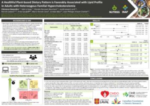 Évolution de la qualité nutritionnelle globale des produits salés disponibles au Québec et associations avec le nouveau symbole nutritionnel frontal de Santé Canada