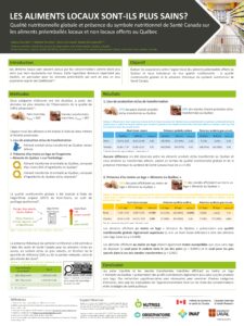 Les aliments locaux sont-ils plus sains ? – Qualité nutritionnelle globale et présence du symbole nutritionnel de Santé Canada sur les aliments préemballés locaux et non locaux offerts au Québec