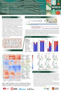 Effets de la supplémentation d’une diète occidentale en topinambour sur le métabolisme des acides biliaires hépatiques et fécaux dans un modèle murin obésogène.