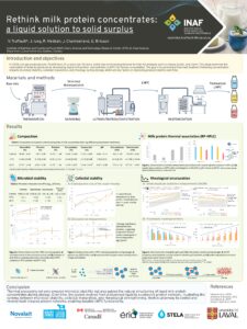 Repenser les concentrés de protéines de lait : d&rsquo;une solution liquide à un surplus solide