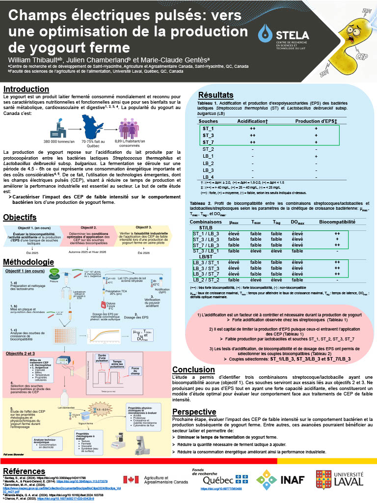 Champs électriques pulsés: vers une optimisation de la production de yogourt ferme