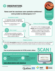 Rares sont les saucisses sans symbole nutritionnel : votre produit se démarquera-t-il ?